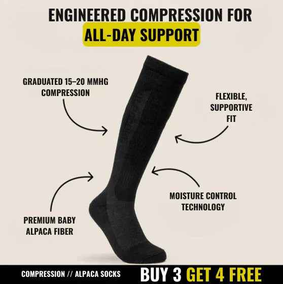Alpaca Compression Socks