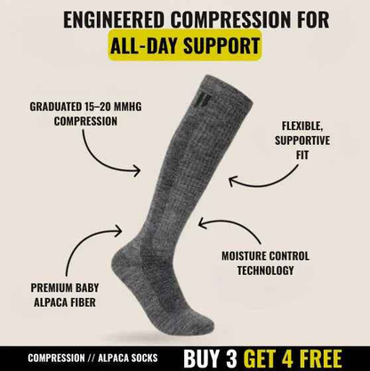 Alpaca Compression Socks
