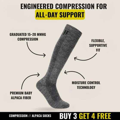 Alpaca Compression Socks